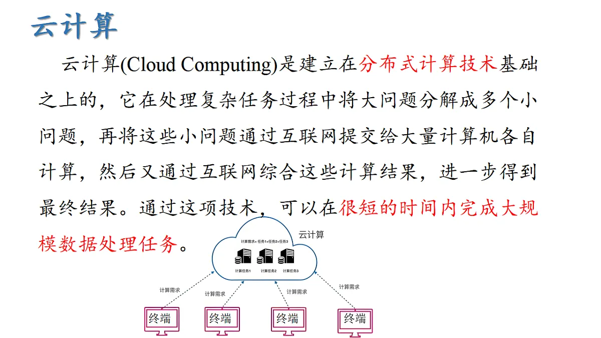 第一单元第三节《体验“云”上生活》教学课件-七年级信息科技上册同步教学（川教版2024）第4页