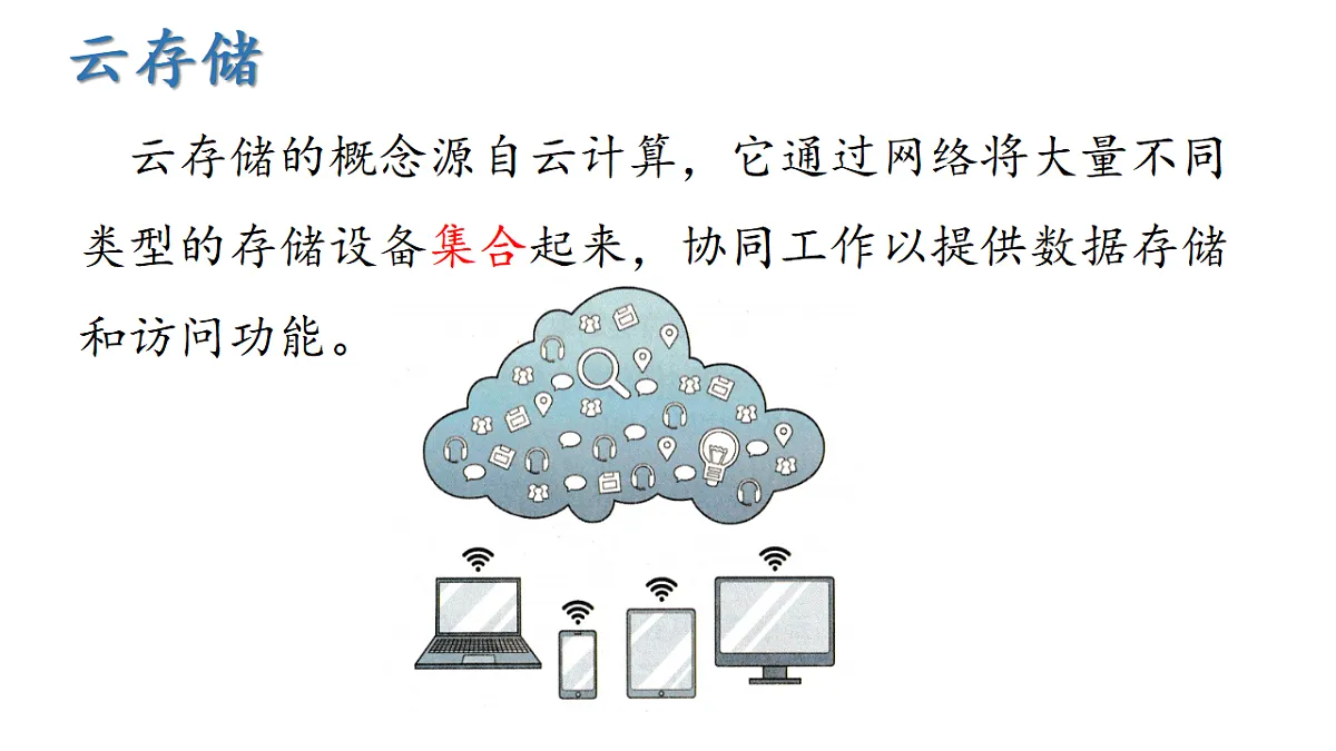 第一单元第三节《体验“云”上生活》教学课件-七年级信息科技上册同步教学（川教版2024）第5页