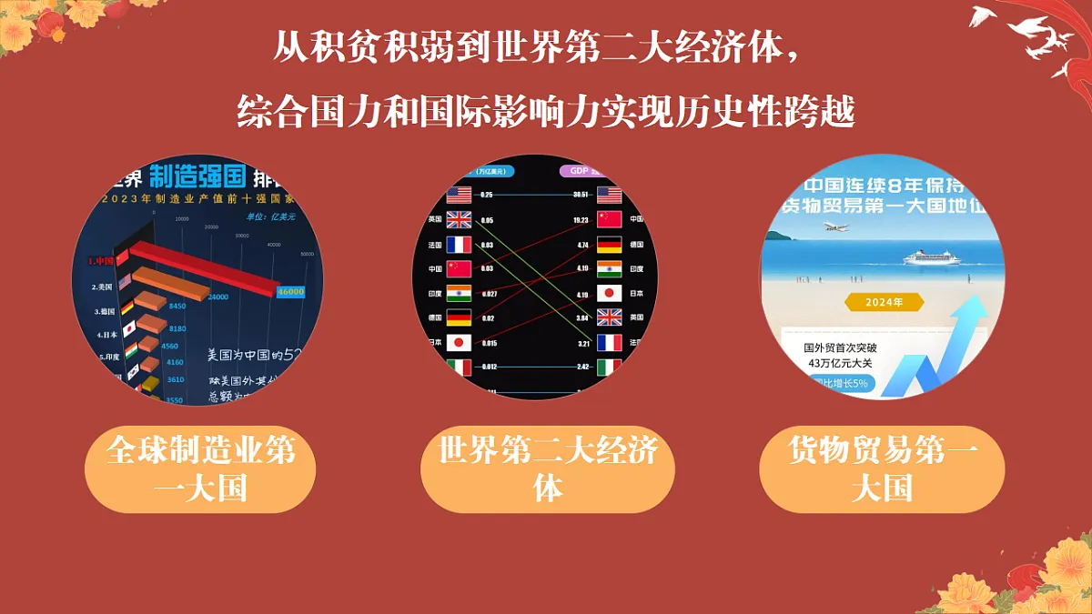 17606688第6页