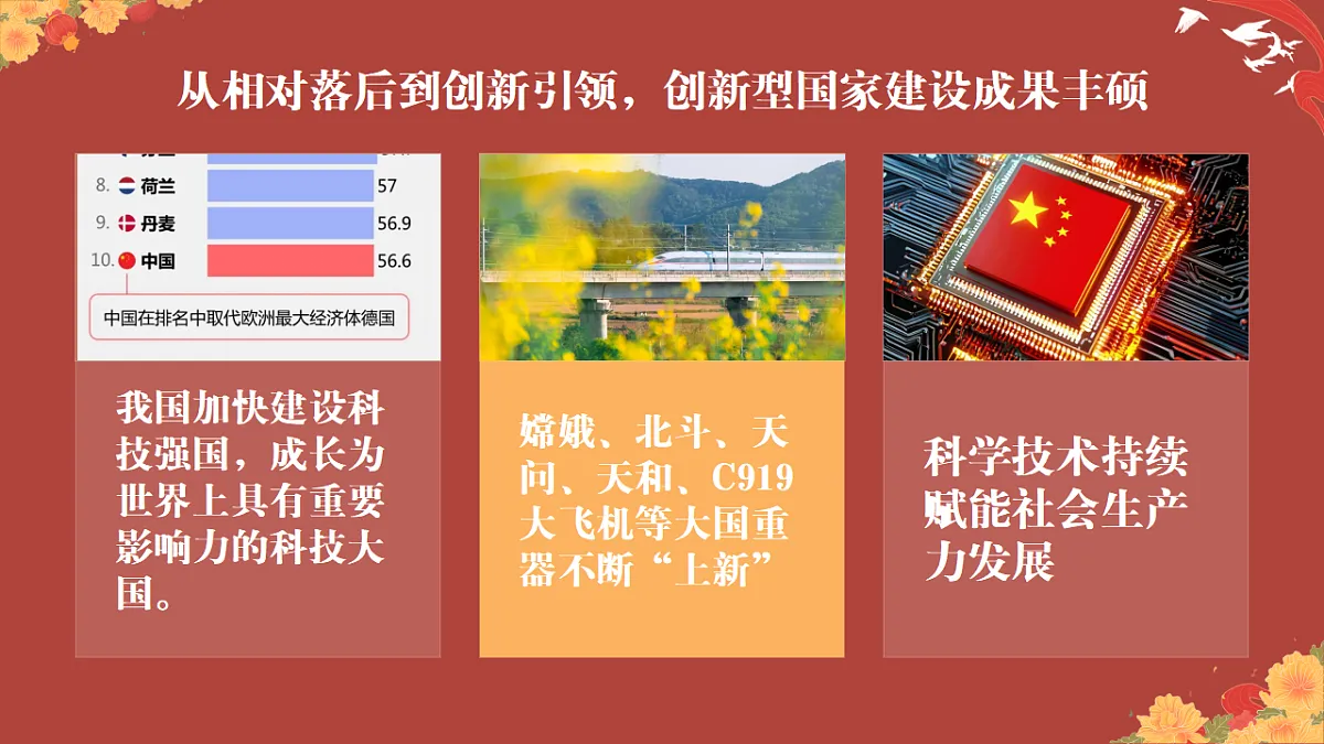 17606688第7页