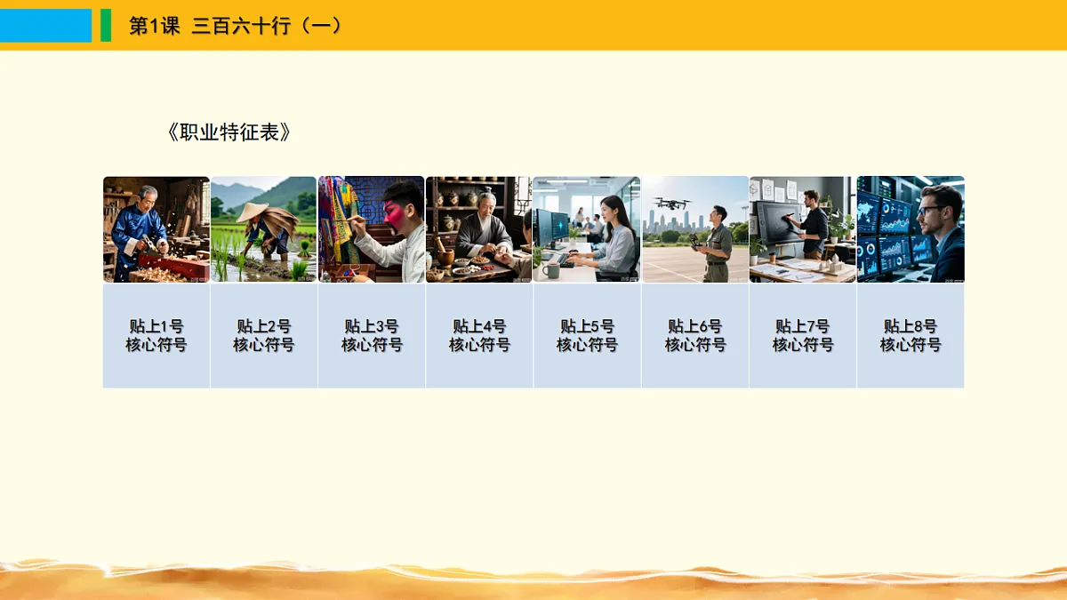 苏少版（2024）美术六年级下册第1课 《三百六十行（一）》课件第7页