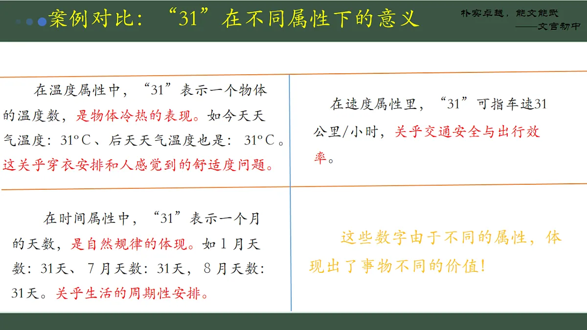 川教版(2025)信息科技七年级下册第二单元第一节《数据的产生》课件第5页