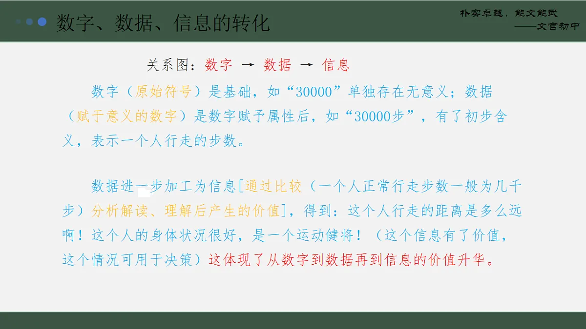 川教版(2025)信息科技七年级下册第二单元第一节《数据的产生》课件第8页