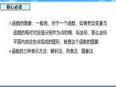 第二十二章 函数 章末复习（课件）-2025-2026学年人教版（2024）数学八年级下册