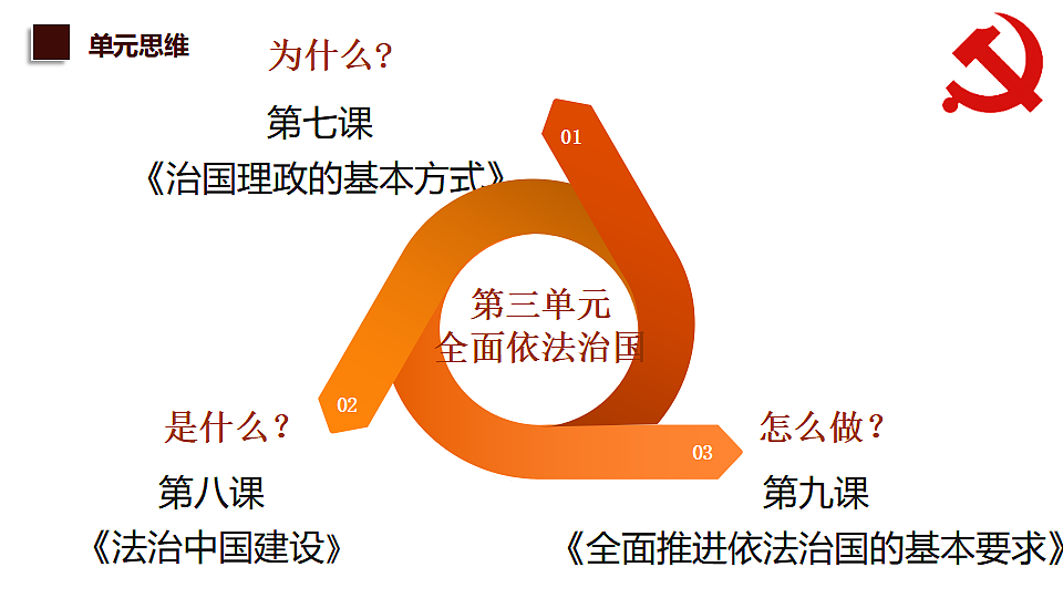 17607944第3页