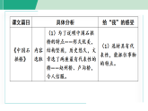 第五单元 阅读综合实践（课件）-2025-2026学年统编版八年级语文上册