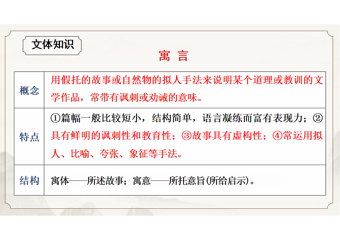 17608449第8页