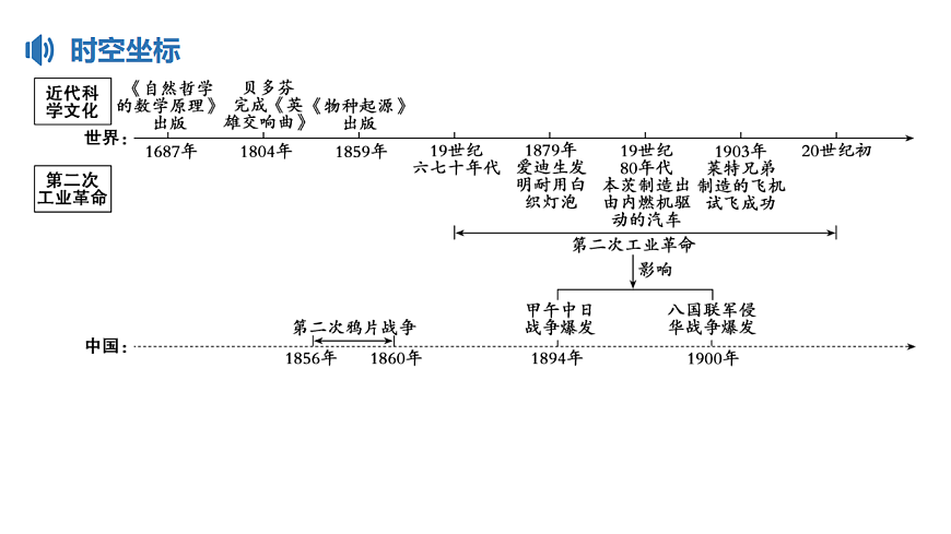 17608562第3页