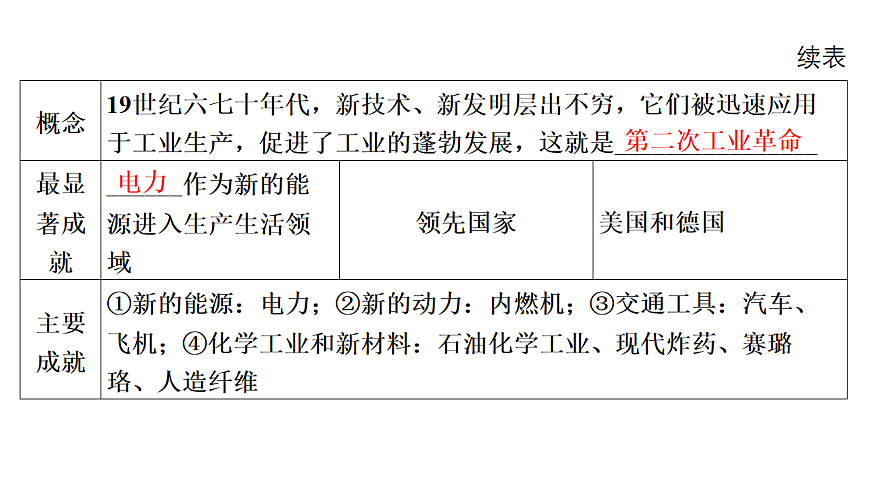17608562第6页