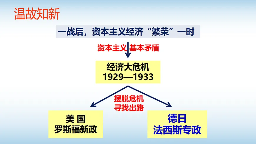 17608612第3页