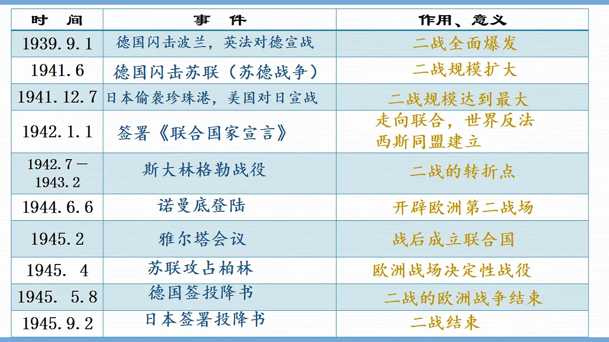 17608616第5页