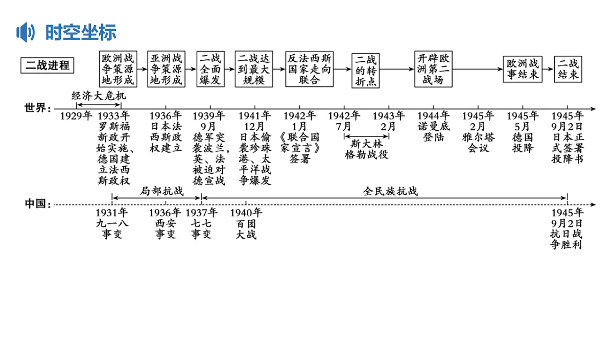 17608617第3页