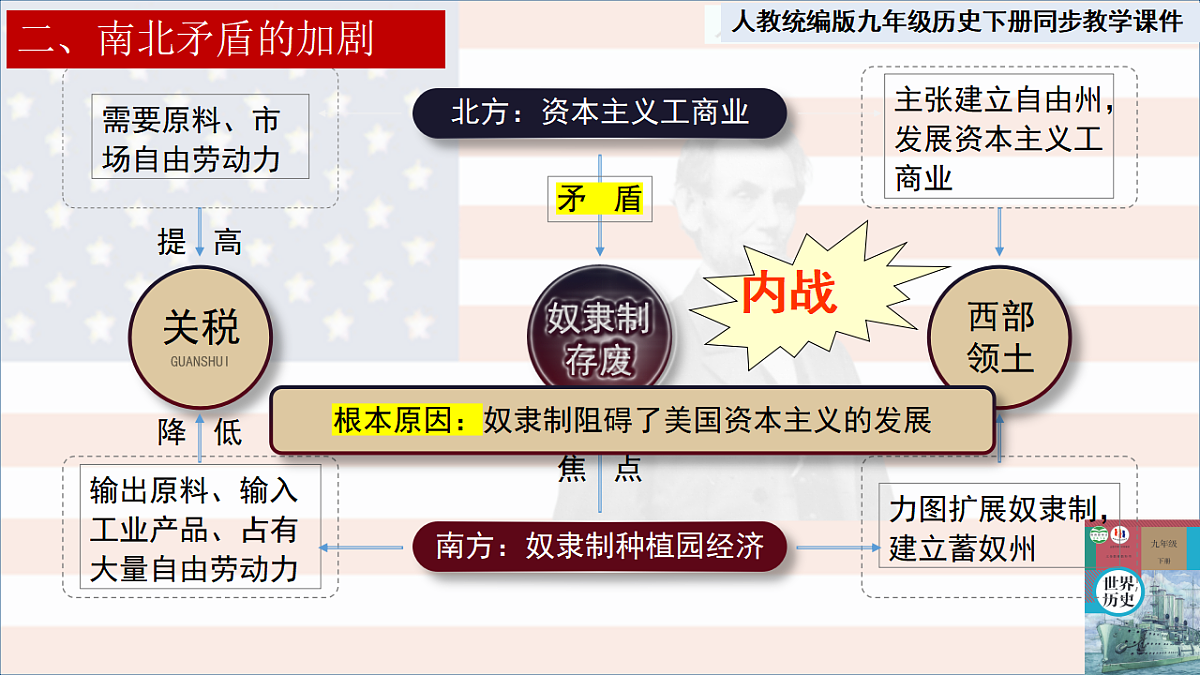 17608655第7页