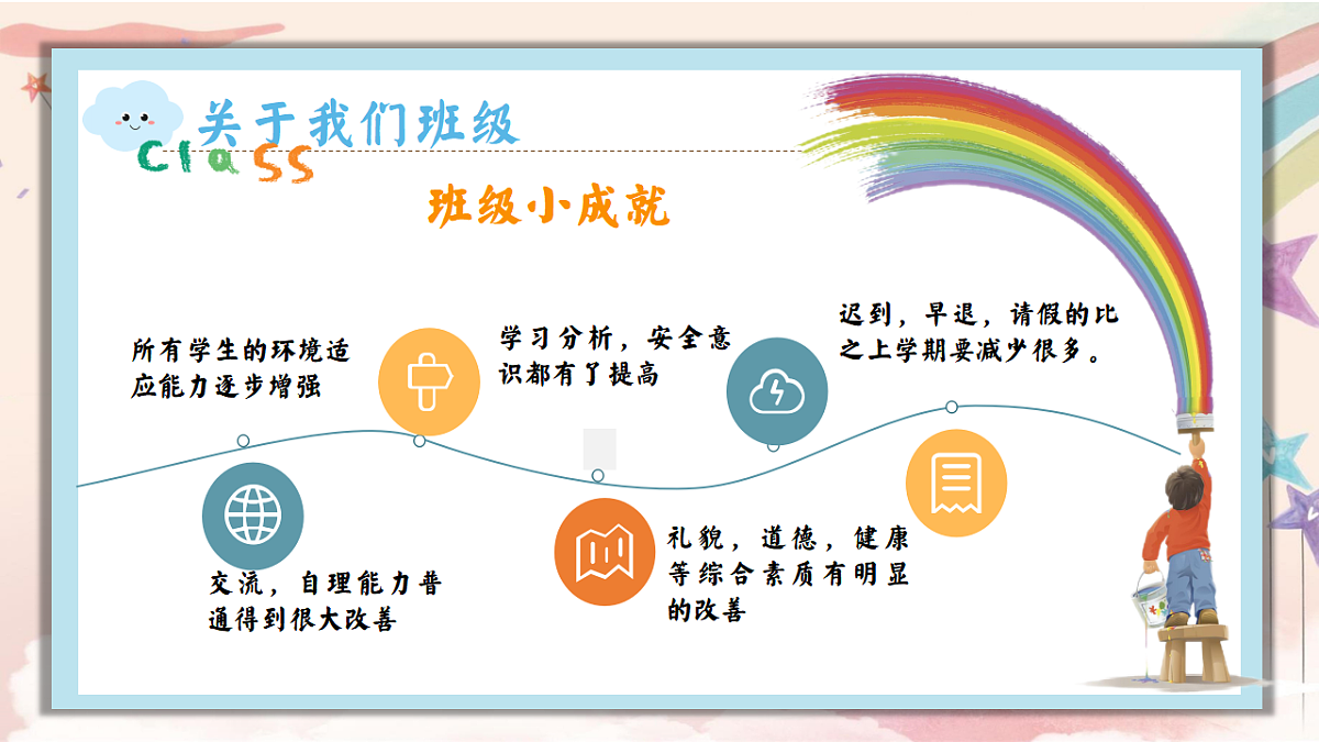 17608725第8页