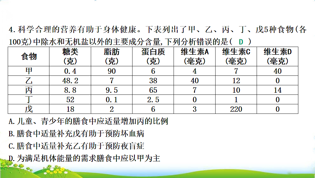 17608901第6页