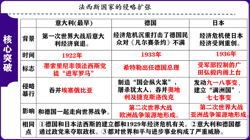 17609311第5页