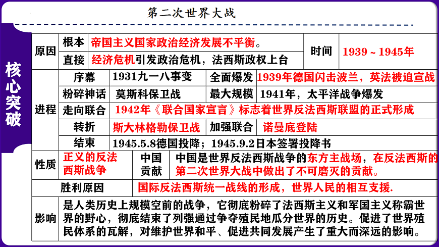 17609311第6页