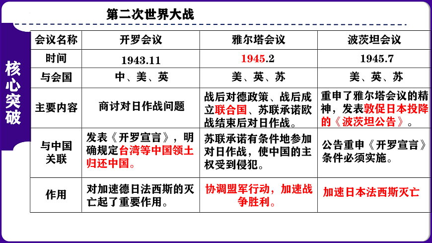 17609311第7页