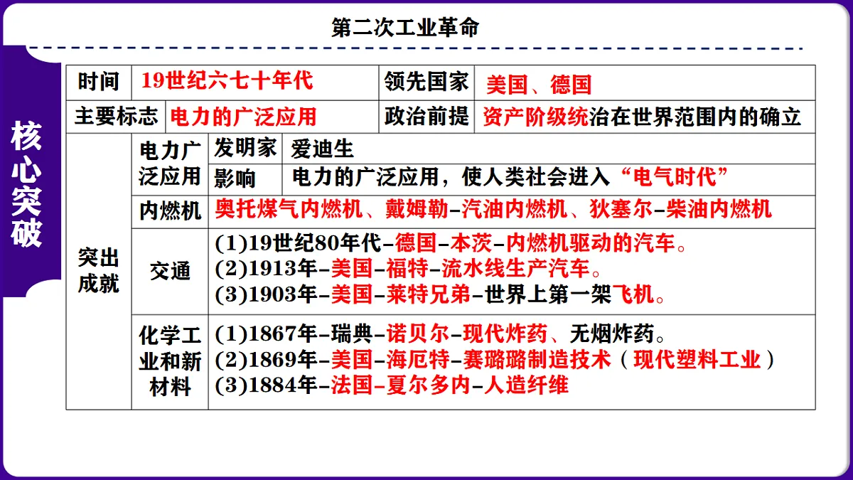 17609314第3页