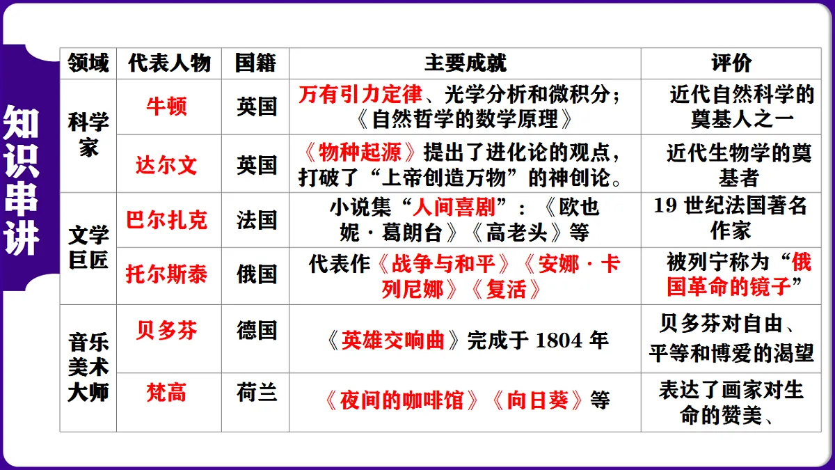 17609314第6页