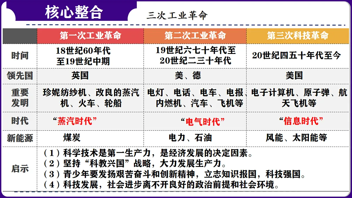 17609314第7页