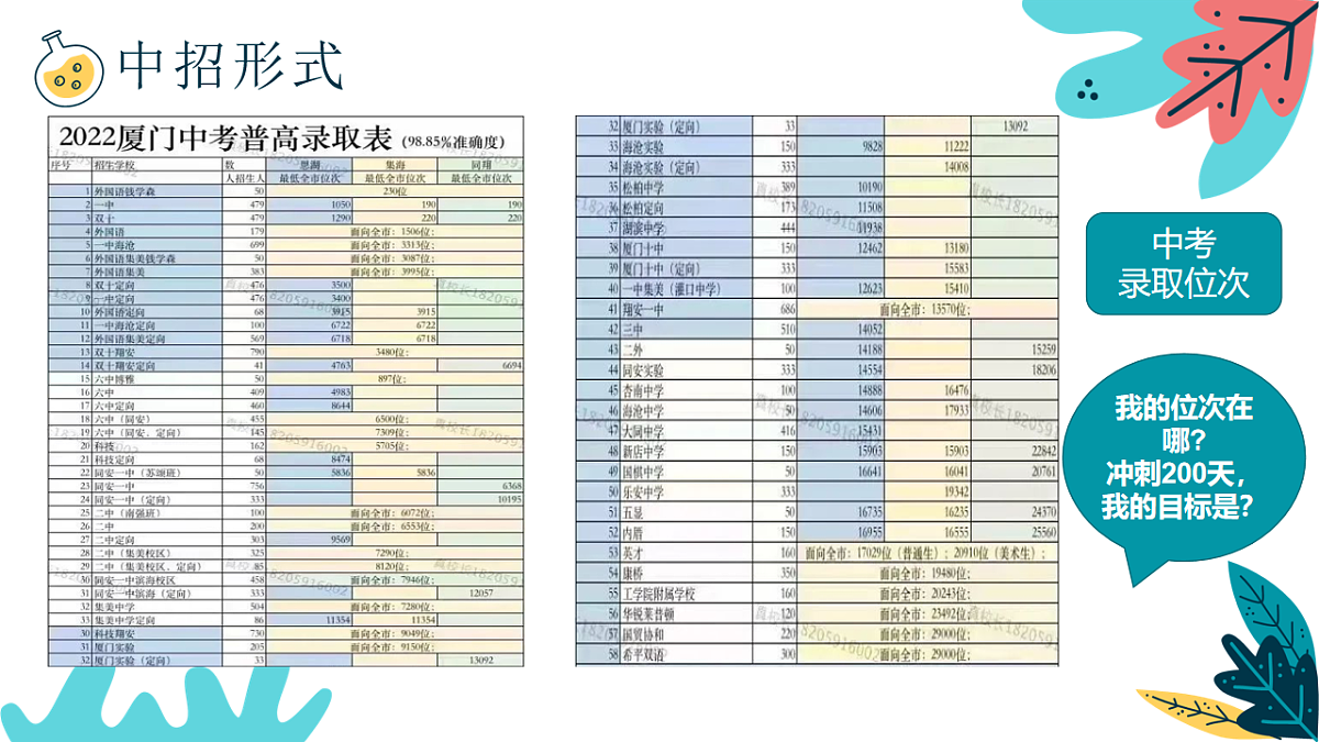 17611101第5页