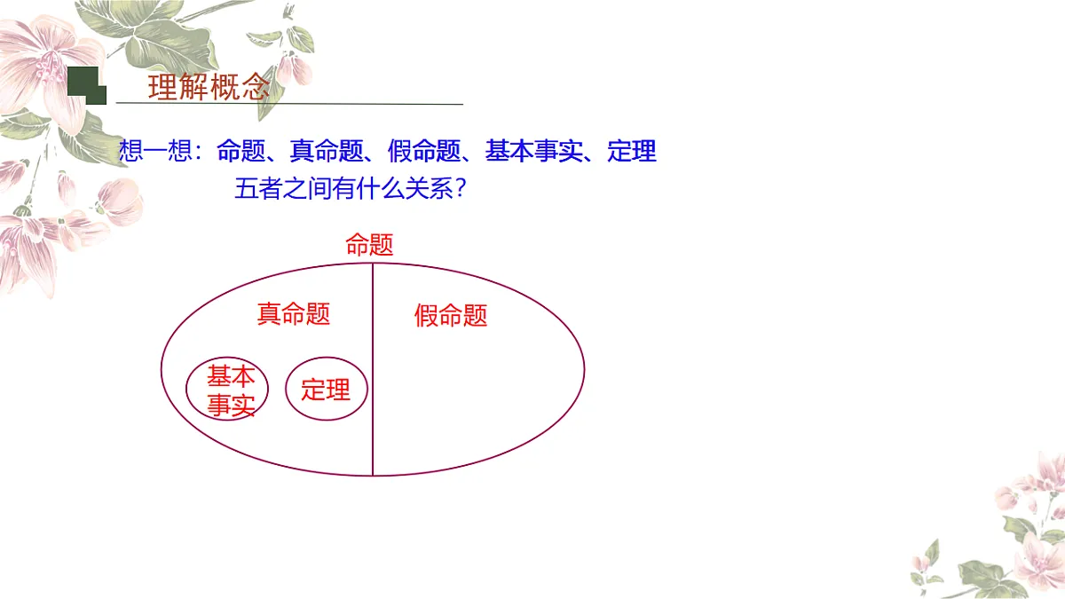 17611119第7页