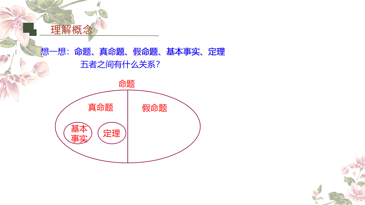 17611119第7页