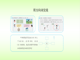 用方向词交流（课件）-2025-2026学年二年级上册数学苏教版