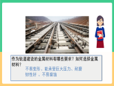 人教版化学九下第八单元 课题1 《金属材料》第一课时 课件+教案+分层作业+导学案