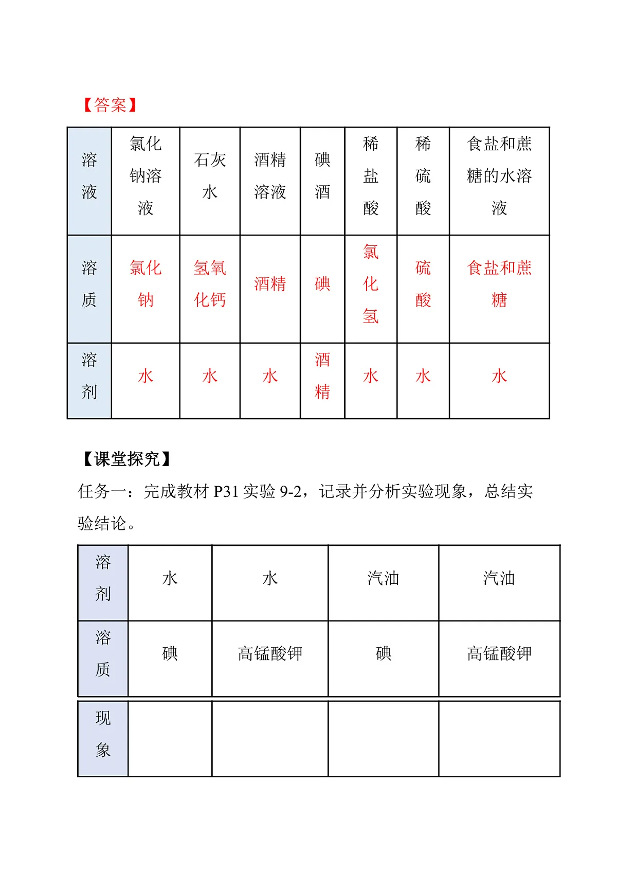人教版化学九下第九单元 课题1 《溶液及其应用》（第2课时）（导学案）（解析版）第2页