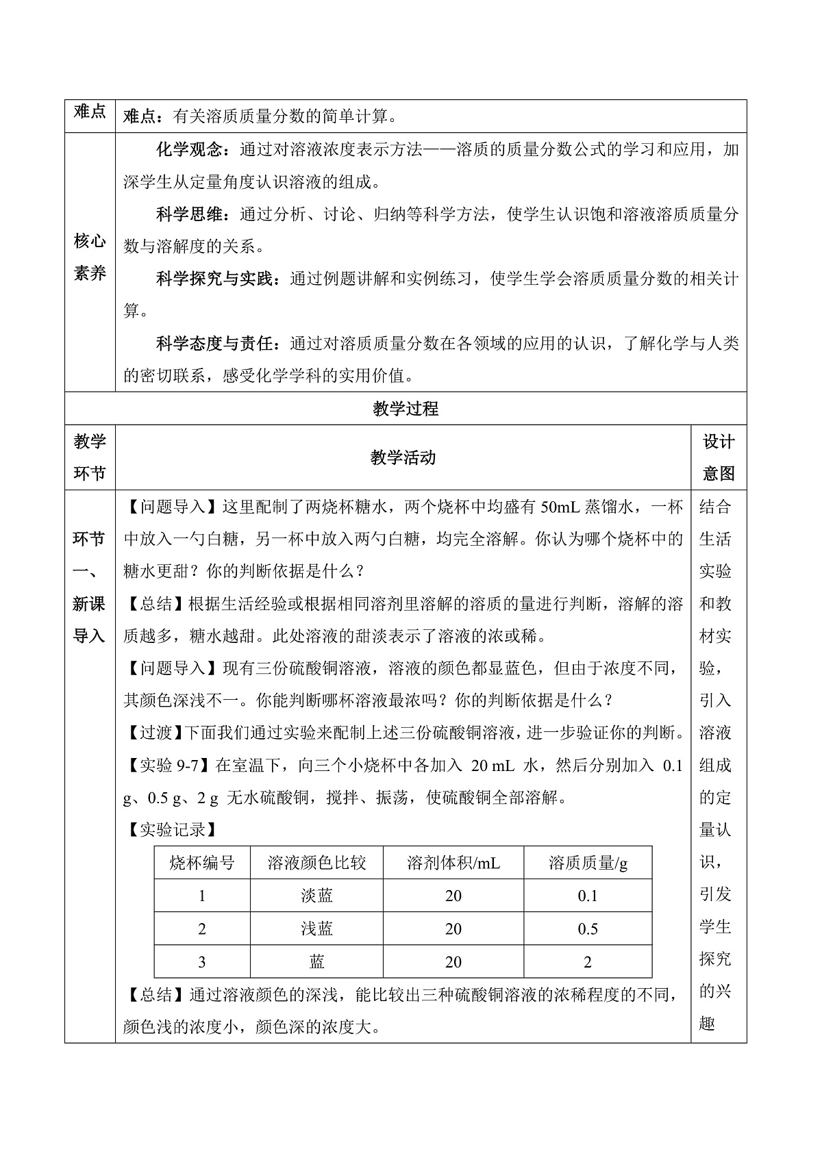 人教版化学九下第九单元 课题3《溶质的质量分数》（第1课时）（教学设计）第2页