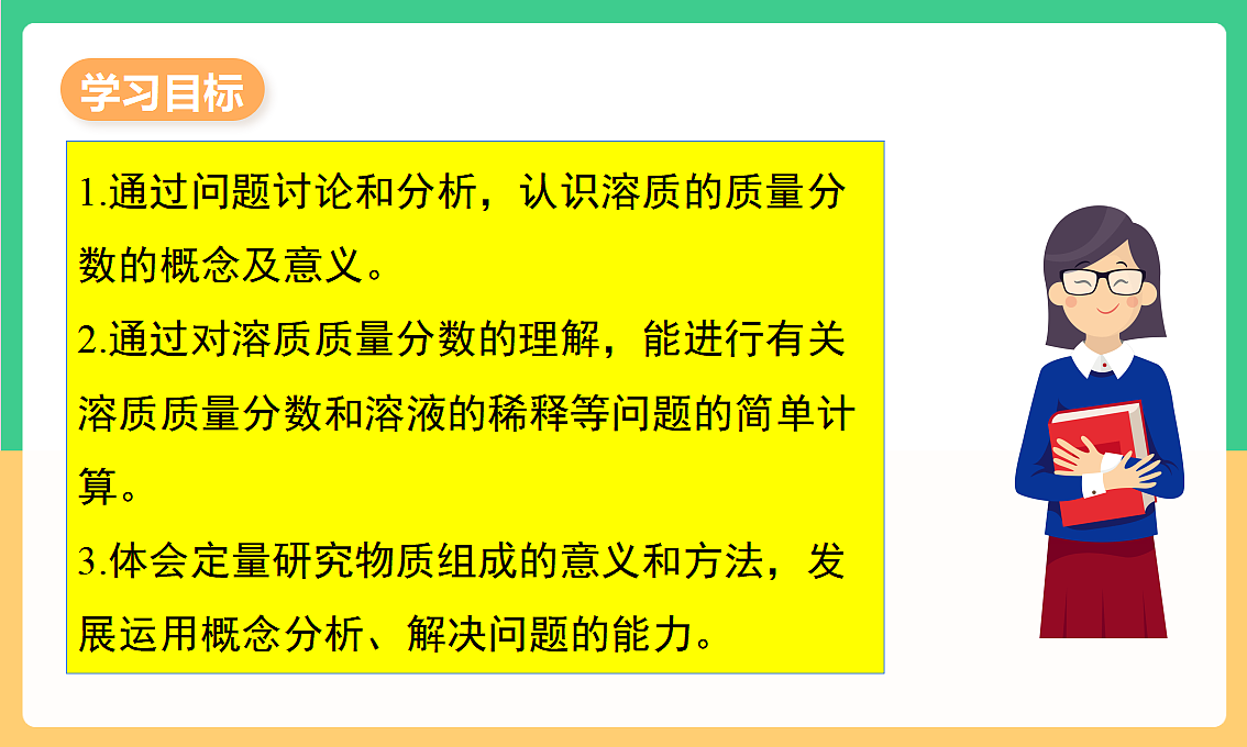 人教版化学九下第九单元 课题3《溶质的质量分数》（第1课时）（教学课件）第3页