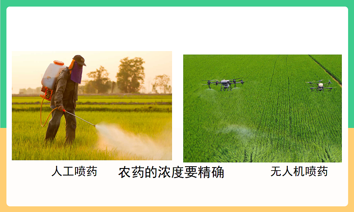 人教版化学九下第九单元 课题3《溶质的质量分数》（第1课时）（教学课件）第7页