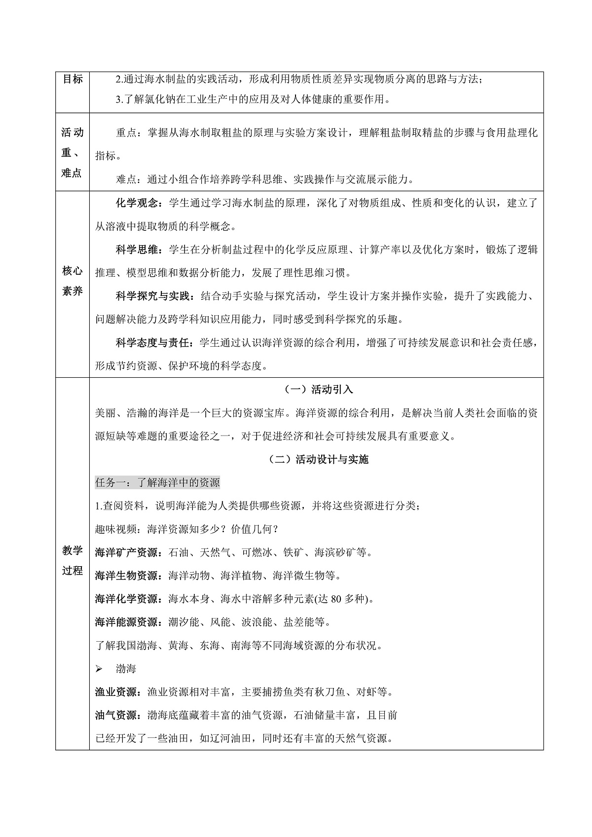 人教版化学九下跨学科实践活动8《海洋资源的综合利用与制盐》（教学设计）第2页