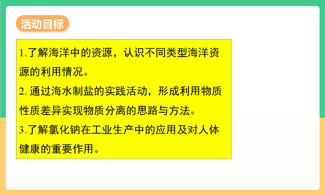 人教版化学九下跨学科实践活动8《海洋资源的综合利用与制盐》课件第2页
