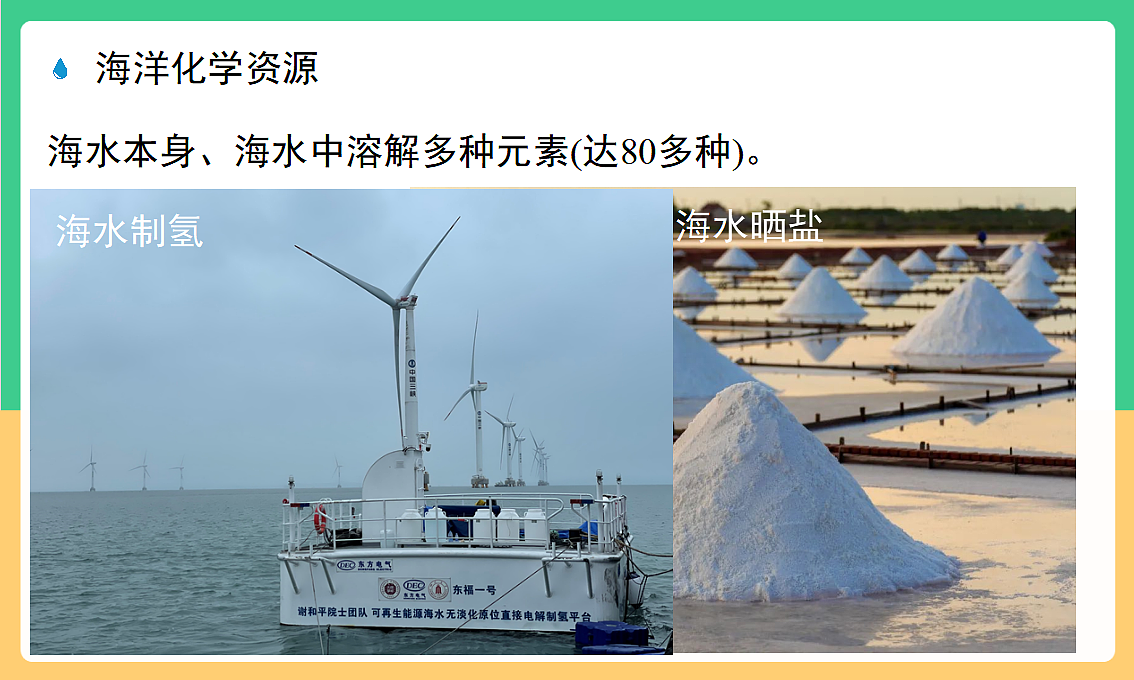人教版化学九下跨学科实践活动8《海洋资源的综合利用与制盐》课件第7页