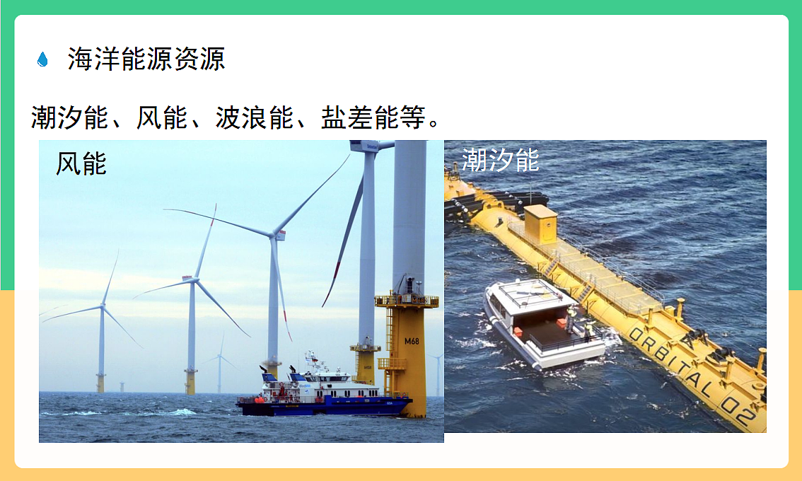 人教版化学九下跨学科实践活动8《海洋资源的综合利用与制盐》课件第8页