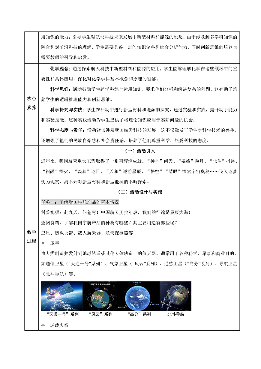 人教版化学九下跨学科实践活动10《调查我国航天科技领域中新型材料、新型能源的应用》（教学设计）第2页