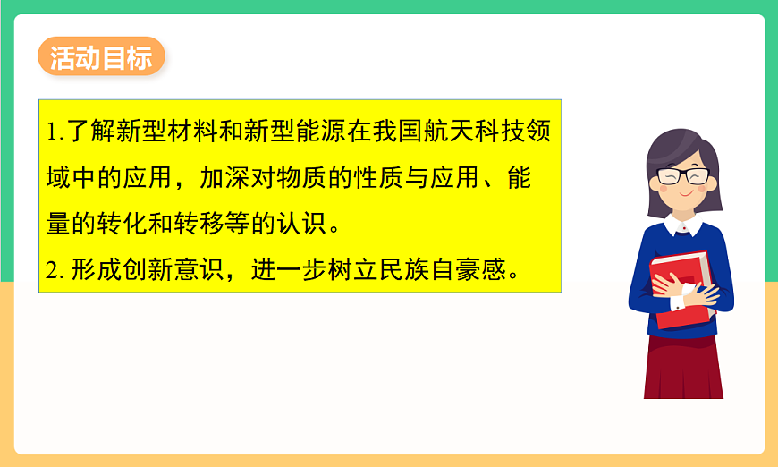 人教版化学九下跨学科实践活动10《调查我国航天科技领域中新型材料、新型能源的应用》课件第2页