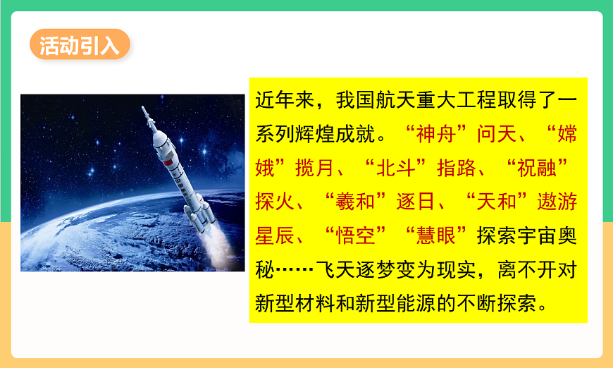 人教版化学九下跨学科实践活动10《调查我国航天科技领域中新型材料、新型能源的应用》课件第3页