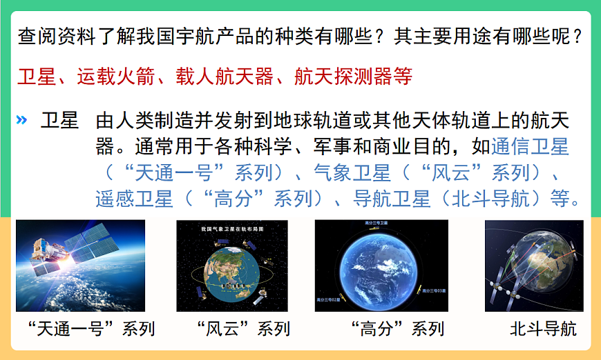 人教版化学九下跨学科实践活动10《调查我国航天科技领域中新型材料、新型能源的应用》课件第5页