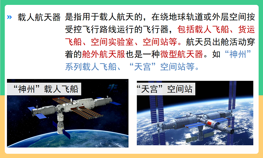 人教版化学九下跨学科实践活动10《调查我国航天科技领域中新型材料、新型能源的应用》课件第7页