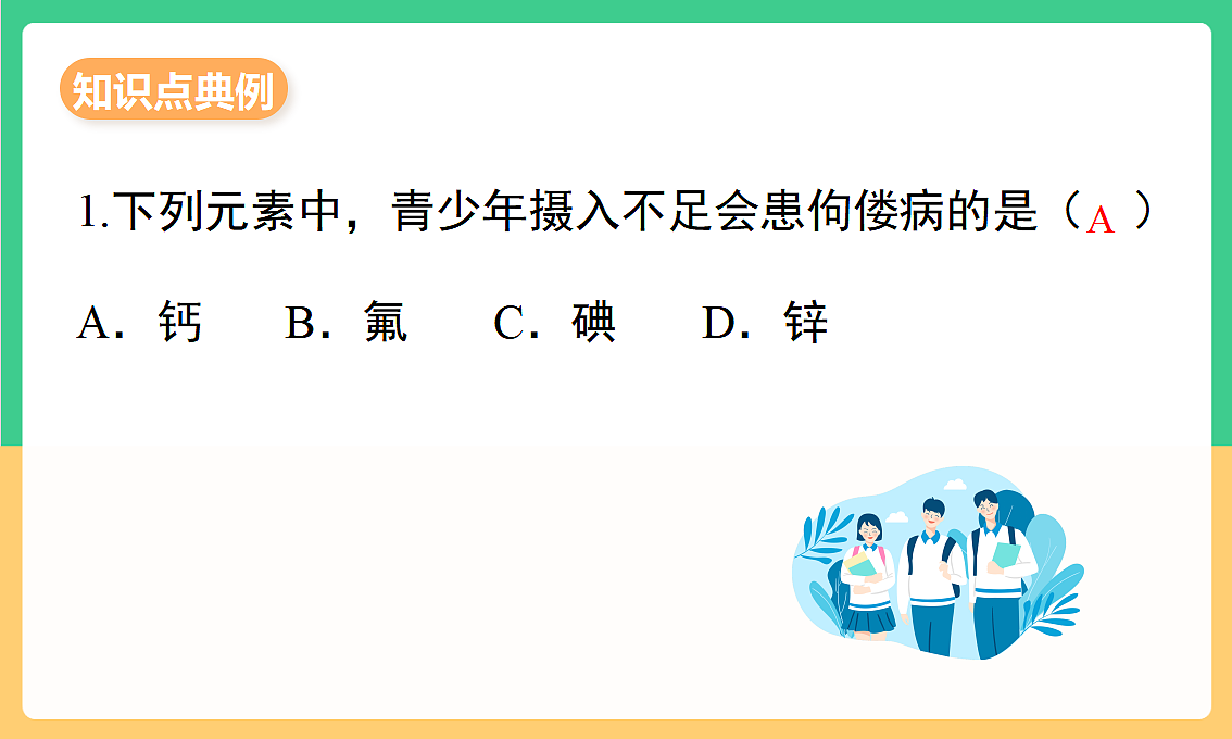 人教版化学九下第十一单元 《化学与社会》（单元复习课件）第8页