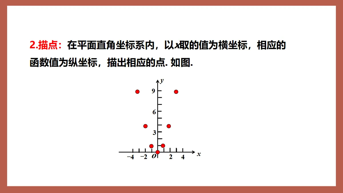湘教版数学九年级下册1.2《二次函数的图象与性质（1）》（同步课件）第5页