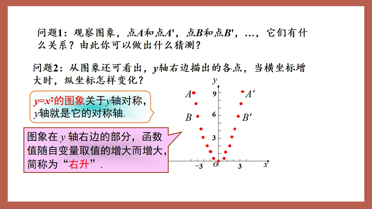 湘教版数学九年级下册1.2《二次函数的图象与性质（1）》（同步课件）第6页
