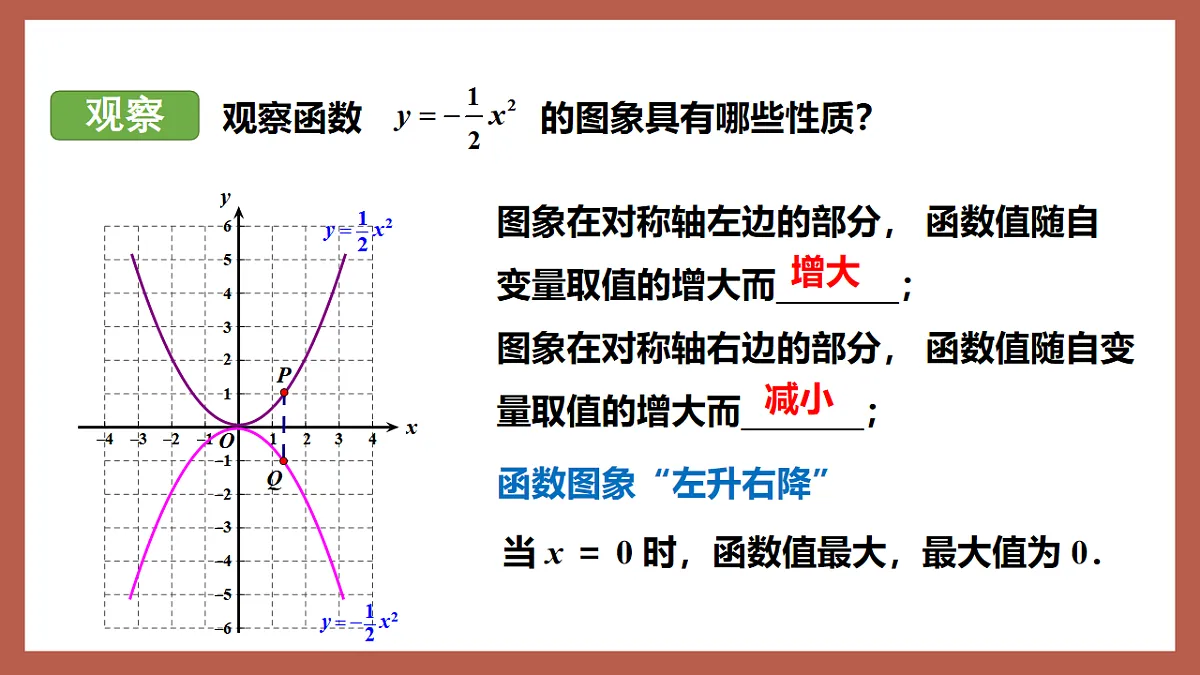湘教版数学九年级下册1.2《二次函数的图象与性质（2）》（同步课件）第6页