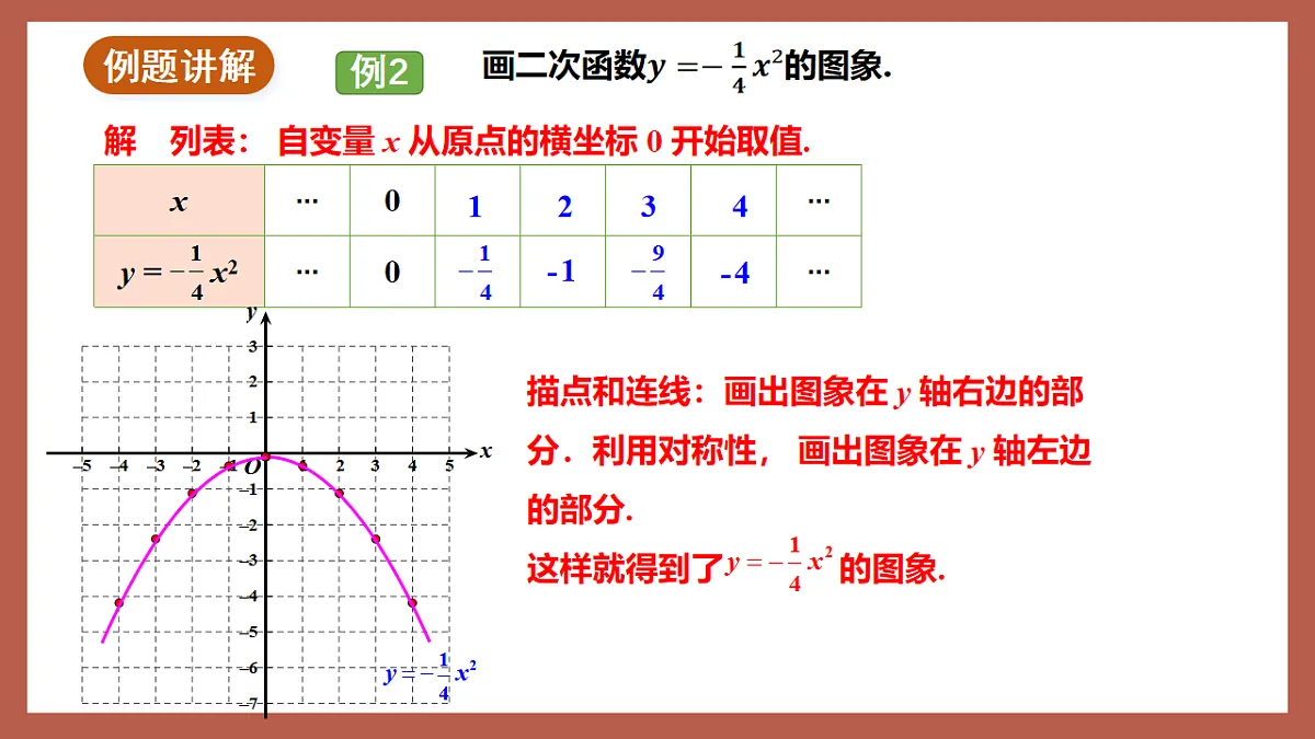 湘教版数学九年级下册1.2《二次函数的图象与性质（2）》（同步课件）第8页