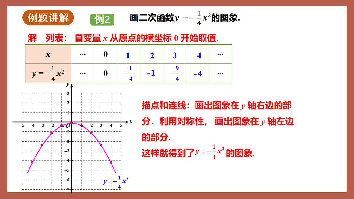湘教版数学九年级下册1.2《二次函数的图象与性质（2）》（同步课件）第8页