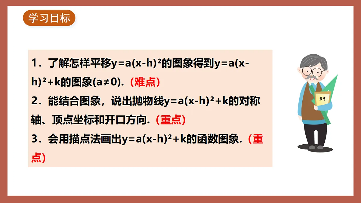 湘教版数学九年级下册1.2《二次函数的图象与性质（4）》（同步课件）第2页